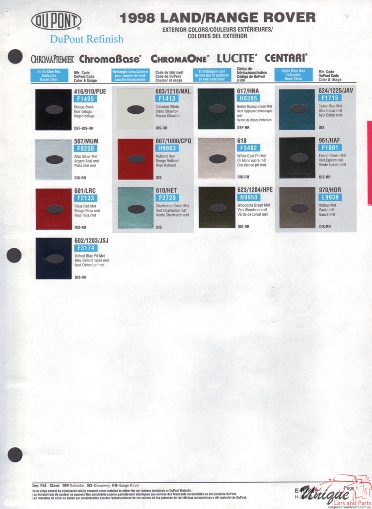 1998 Land-Rover Paint Charts DuPont 1